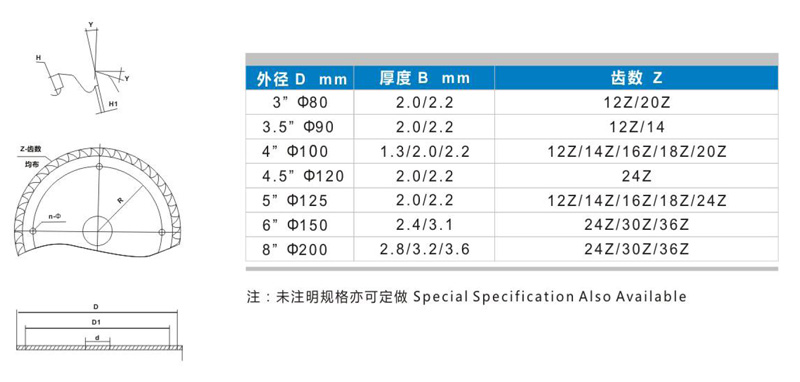 正陽合金樣本-5.jpg
