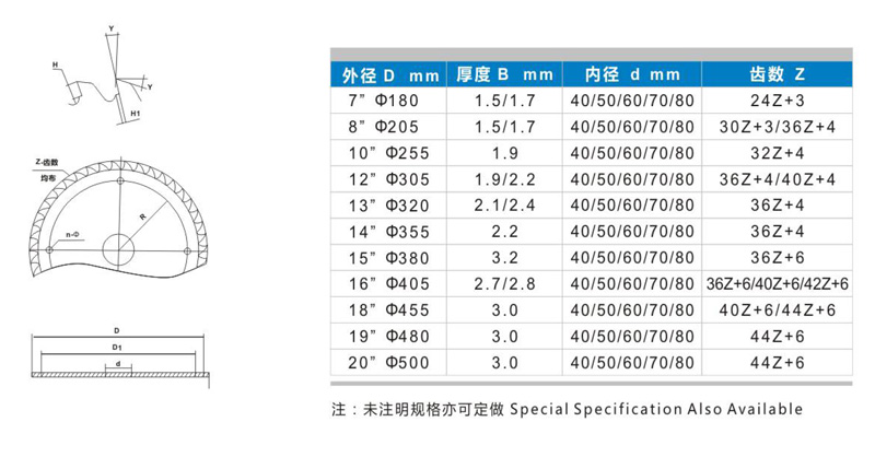 正陽(yáng)合金樣本-5.jpg