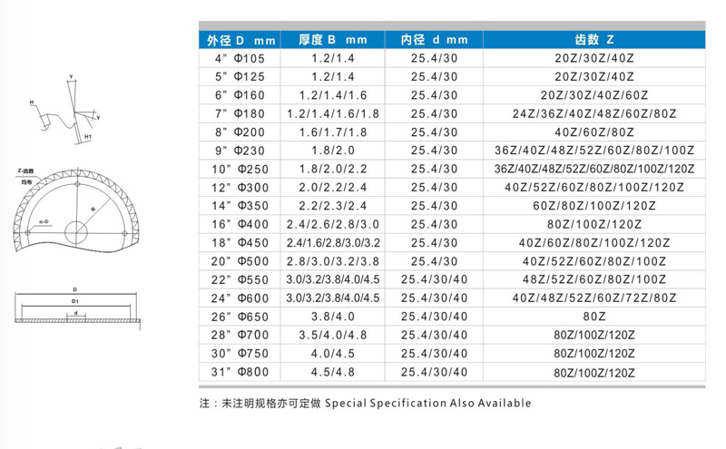 正陽合金樣本-4.jpg